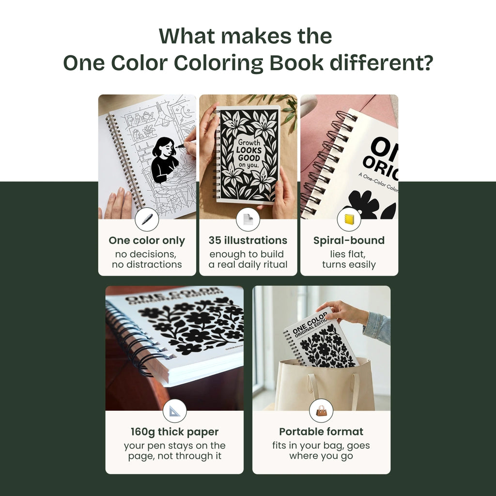 Six product features: one colour only, 35 illustrations, spiral binding, 160 gsm paper and portable format